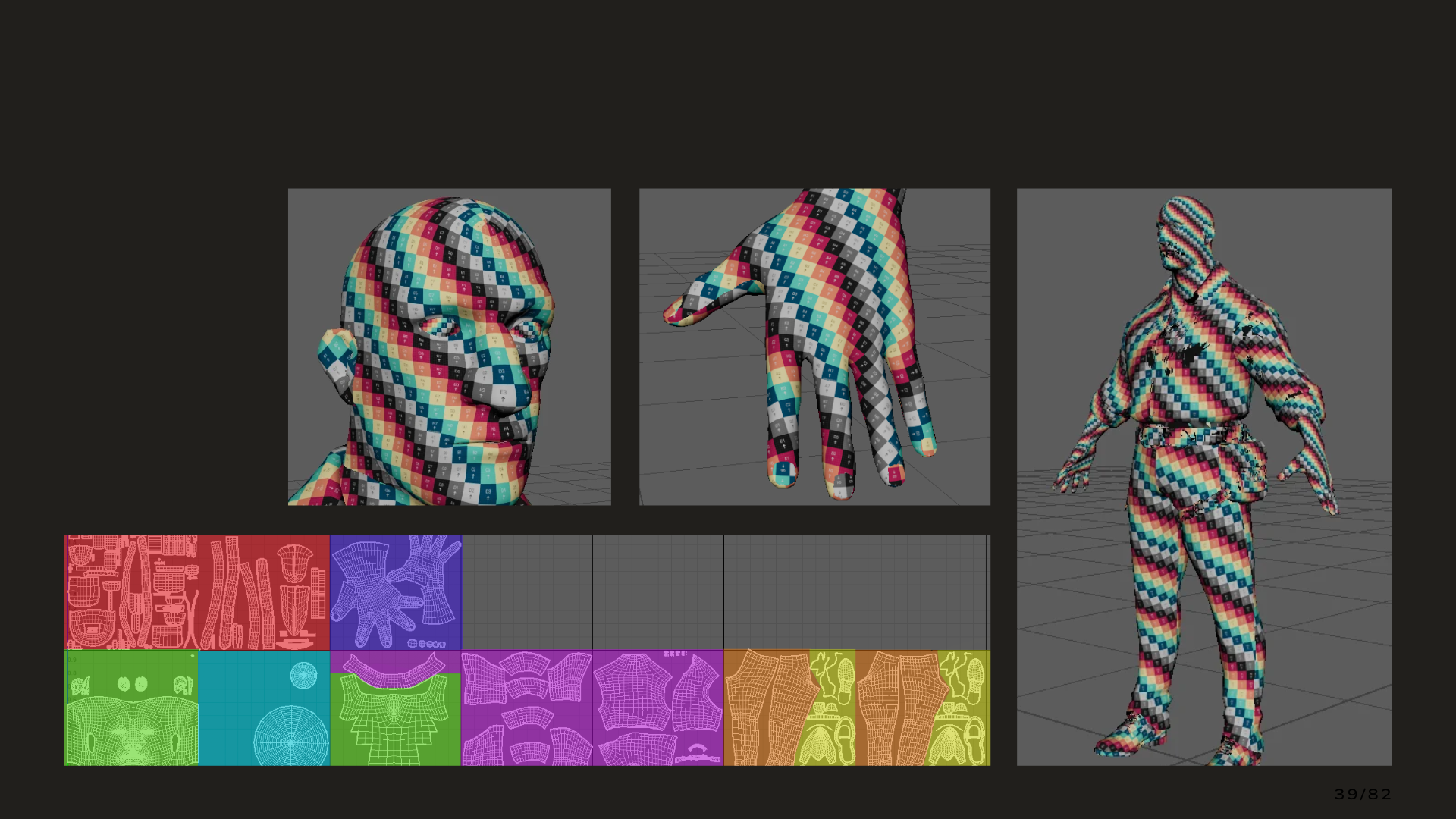 Character — UV organization