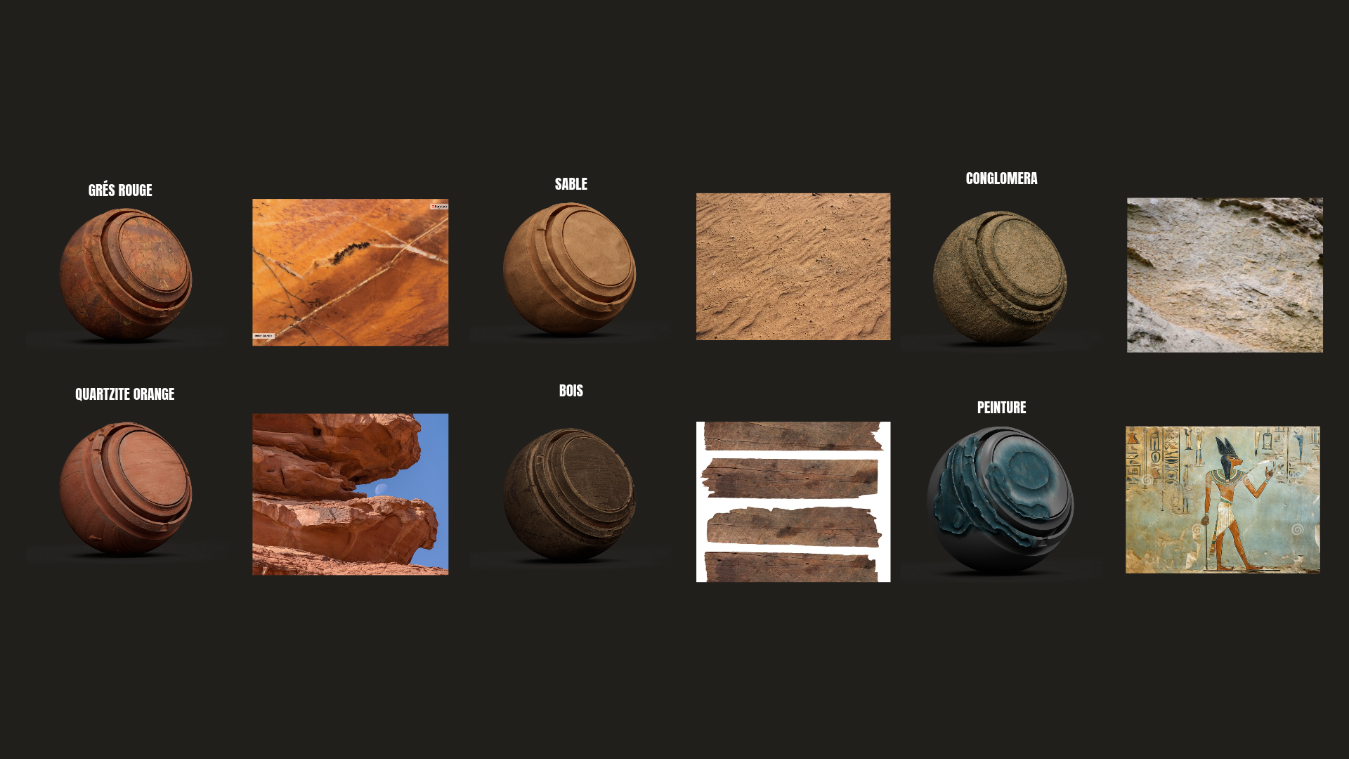 Procedural materials and references